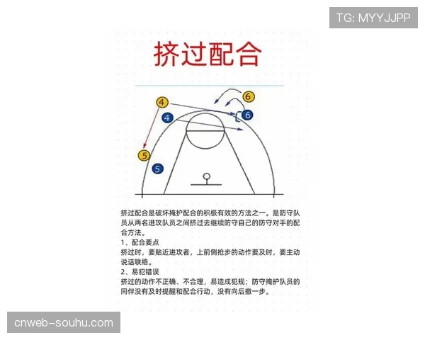 【2026年4月CBA联赛赛季风格演化路径·赛后·复盘战术分析：辽宁队第四节使用的“1-2-2全场联防”成功遏制对手反扑